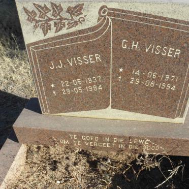 VISSER J.J. 1937-1994 :: VISSER G.H. 1971-1994