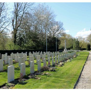 3. Overview / Oorsig