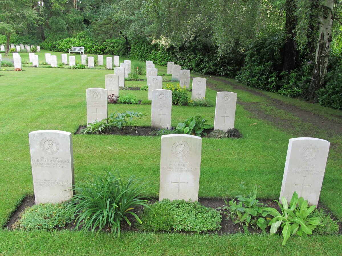 6. Overview / Oorsig