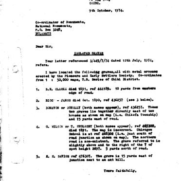 2. Isolated Graves - Old Letter