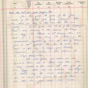 Zimbabwe, MASVINGO, District Chivi, Chikota, Naka/Mhindamukova Pass