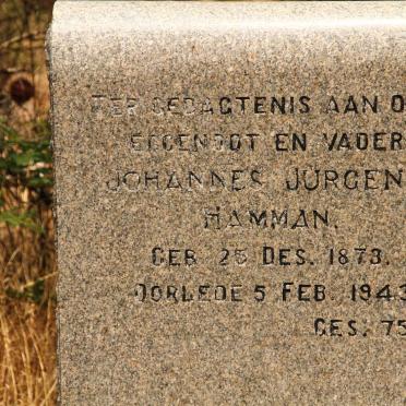 HAMMAN Johannes Jurgens 1873-1943