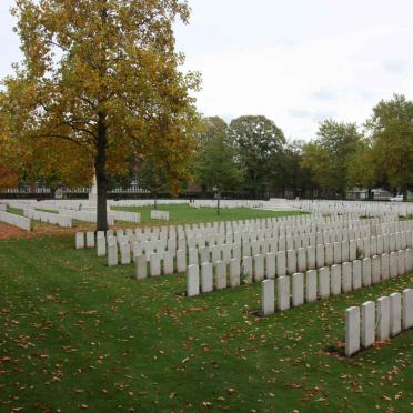 7. Overview / Oorsig