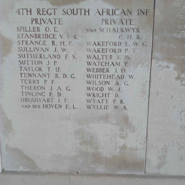 2. Menenpoort 4th Reg SA Inft